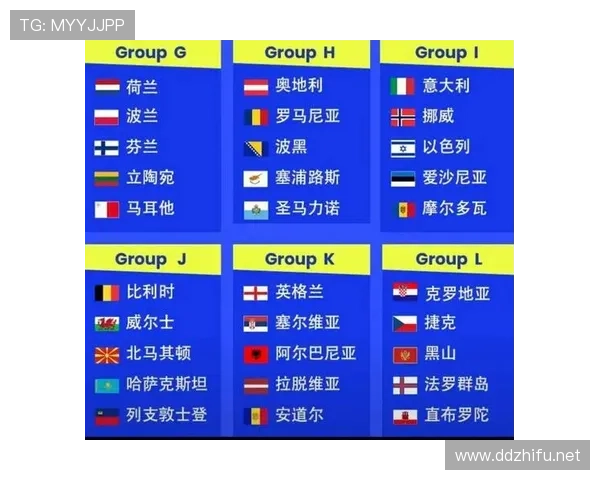 2026世界杯12组赛制如何决定淘汰赛席位